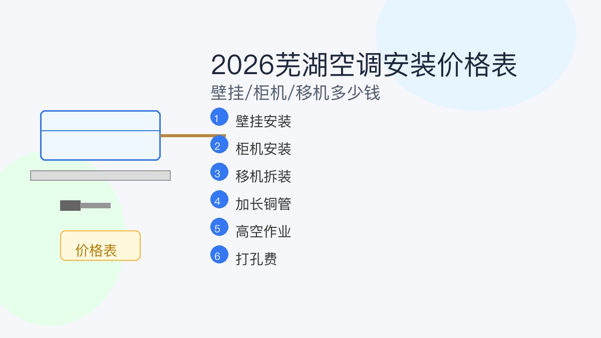 2026芜湖空调安装价格表